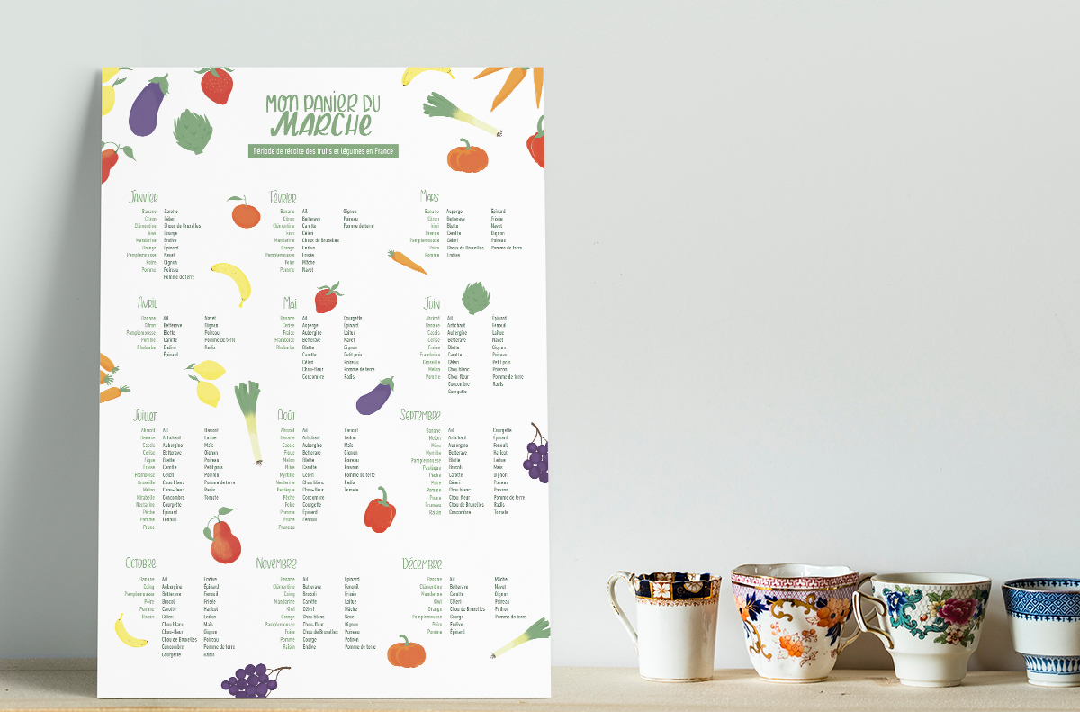 affiche avec les fruits et légumes de saison