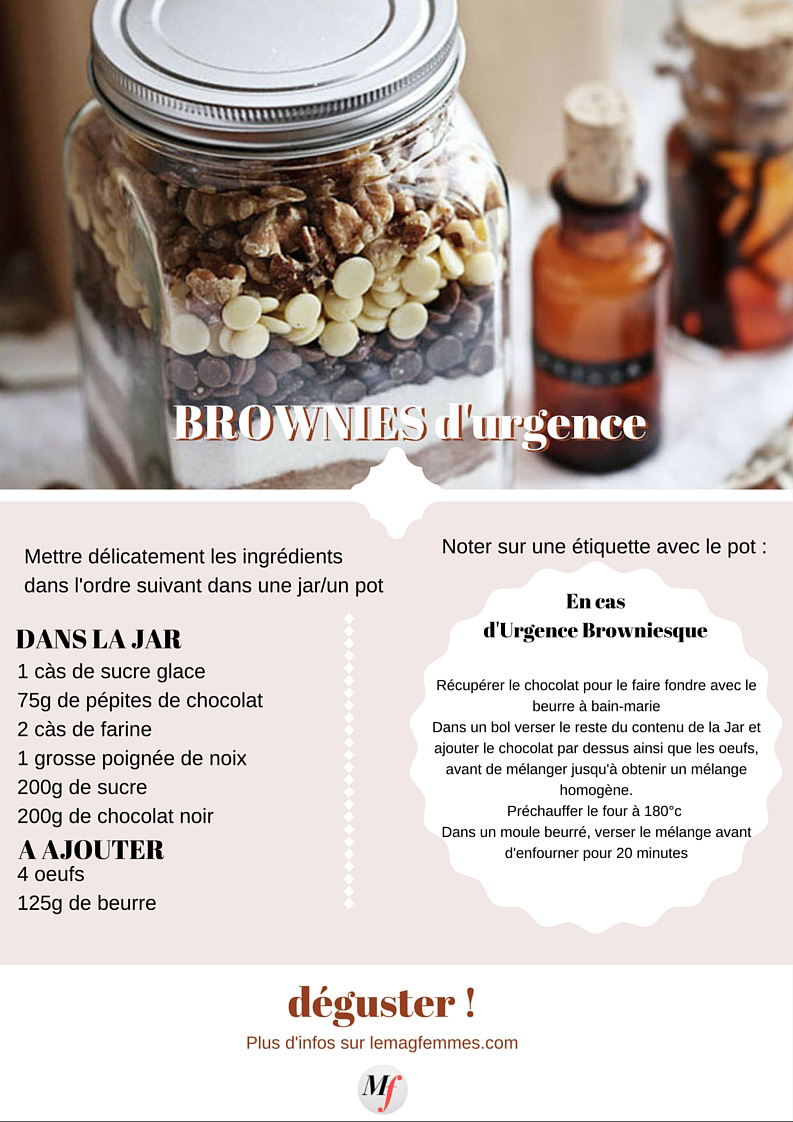 Recette : brownie d'urgence